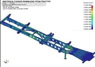 ����Ԫ����