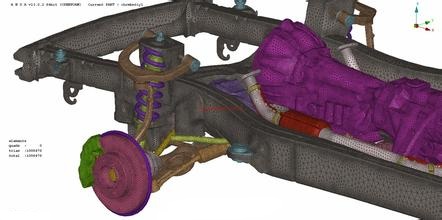 強(qiáng)度分析